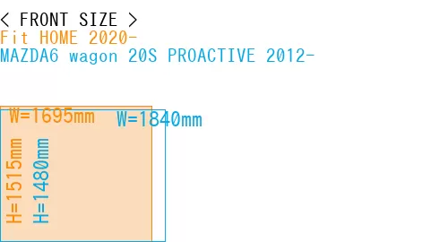 #Fit HOME 2020- + MAZDA6 wagon 20S PROACTIVE 2012-